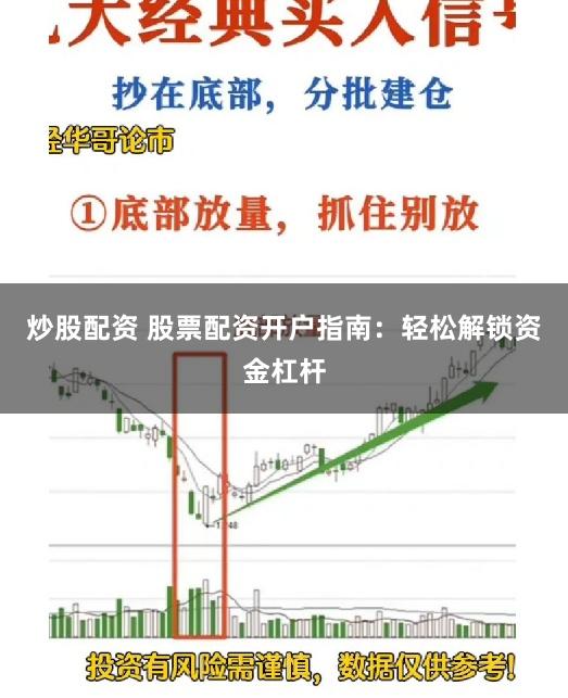 炒股配资 股票配资开户指南：轻松解锁资金杠杆