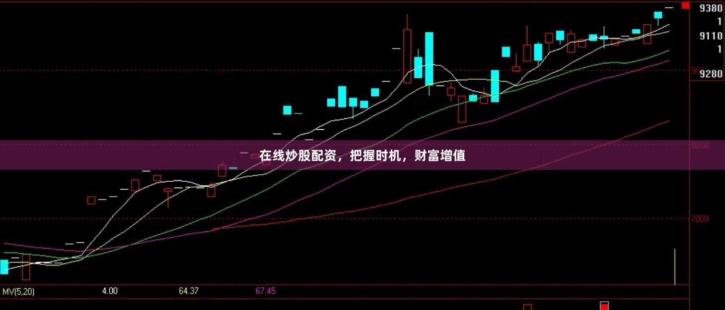 在线炒股配资，把握时机，财富增值