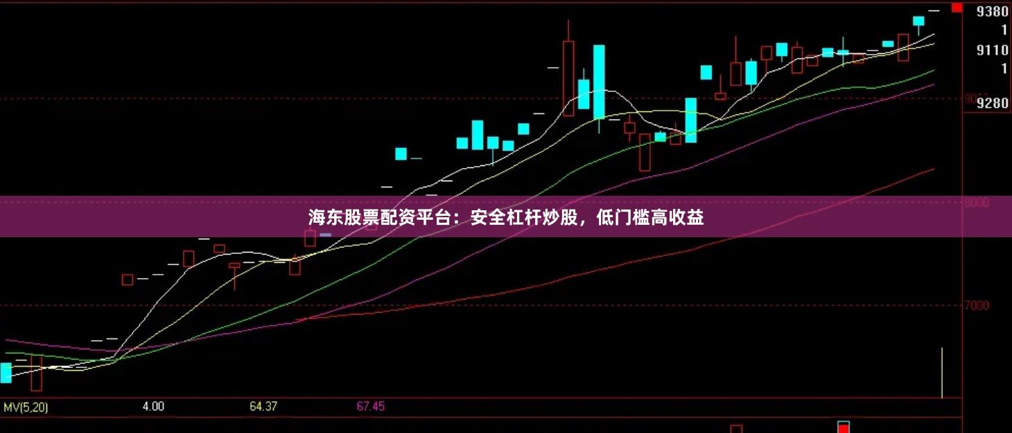 海东股票配资平台：安全杠杆炒股，低门槛高收益